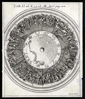Achilles: Achille's Shields