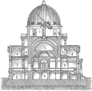 Astronomie: achritecture, buildings, Observatory of Kaiser-Wilhelm-Unive