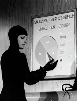 Autant: Actress Danielle Gaubert 1943 - 1987