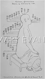 Gouverneur: Acupuncture -- the Governing Vessel