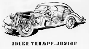 Hessen: Adler Trumpf Junior, 1936