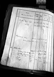 Registry: Adolf Hitler