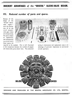 Advantages: Advantages Of The Bristol Sleeve Valve Engine: #7