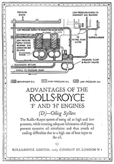 Oiling: Advantages Of The Rolls-Royce F &
