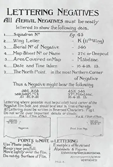 Topside: Aerial Photography Instructions on Techniques for Lette?
