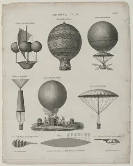 Garnerin: Aeronautics