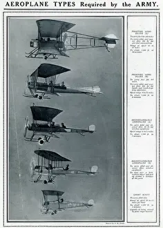 Escalation: Aeroplane types required by the army by G. H. Davis