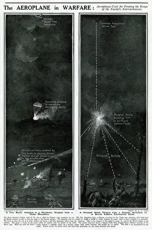 Shrapnel: The aeroplane in warfare by G. H. Davis