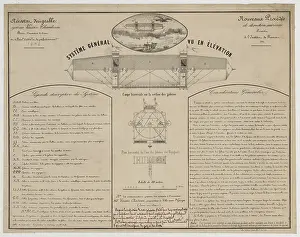 Renstrom: Aerostat dirigeable systeme Vaussin Chardanne, brevet... No