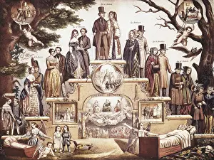 Demise: Ages or grades of human life. ca. 1830; Ages