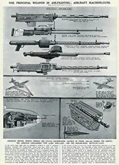 37mm: Aircraft machine guns by G. H. Davis