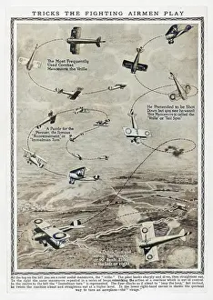 Evading: Aircraft Manoeuvres