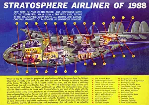 Predicted: AIRLINER OF 1988