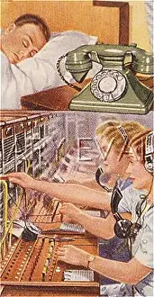 Switchboards: ALARM CALL SERVICE
