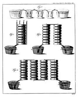 Alessandro: Alessandro Volta (1745-1827) Italian physicist