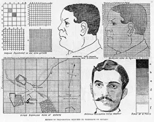 Facsimile: Alexander Glen's facsimile telegraph system. From