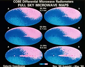 Cosmic: All-sky images constructed from preliminary data