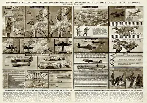Diagrammatic: Allied bombing compared with the Somme by G. H. Davis