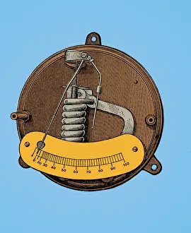 Galvanometer: Ammeter