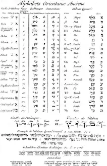 Samaritan: ANCIENT ALPHABETS