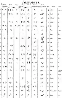 Phoenician: ANCIENT ALPHABETS