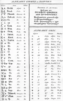 Examples: ANCIENT ALPHABETS