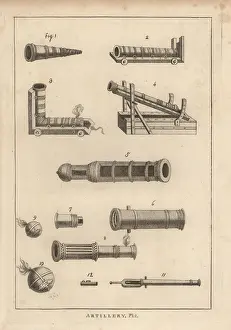 Perrier: Ancient guns, mortar, bomb, perrier, etc