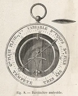 Barometer: ANEROID BAROMETER 1875