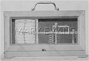 Barometer: ANEROID BAROMETER