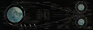 Epromo04182019: Apollo 11 Mission Flight Plan