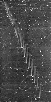Astronomical: Appearance of Comet Crommelin in 1881