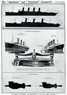 Vaterland: Aquitania and Vaterland compared by G. H. Davis