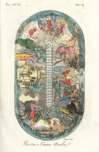 Yusuf: Arabian and Spanish hunting scenes