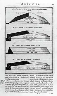 Itself: Arca Noe, (building the ark), by Athanasius Kircher