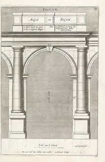 Abraham Bosse: Arch of the Tuscan order