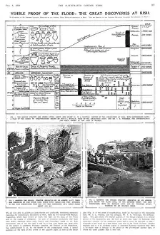 Inundation: Archaeological excavations at Kish, Mespotamia, Iraq