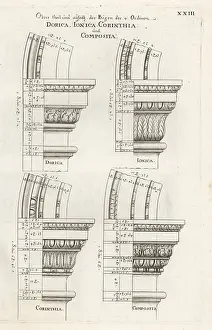 Abraham Bosse: Arches in the Doric, Ionic, Corinthian and Composite orders