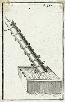 Archimedean: Archimedean Screw