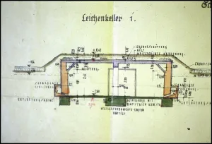 Morbid: Architects plan Gas chamber Auschwitz