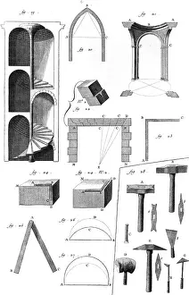 Compasses: ARCHITECTURAL DETAILS