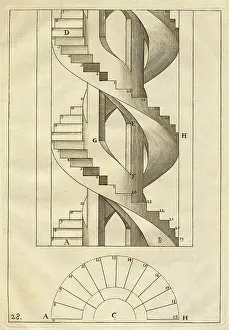 1751: Architectural drawing of spiral staircase