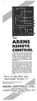 Arens: Arens Remote Controls For Aircraft