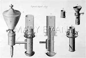 Mantles: ARGAND GAS LAMPS 19C