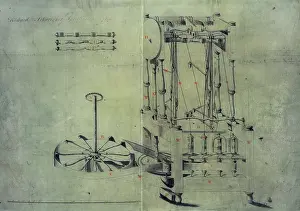 Arkwright's spinning machine