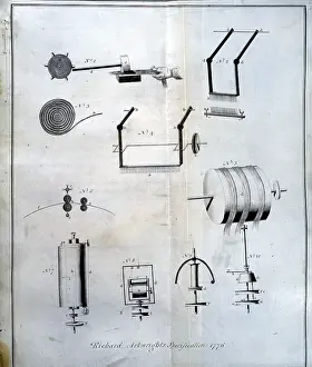 Blueprint: Arkwright's spinning machine