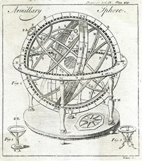 Armillary: Armillary Sphere