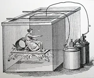 Electroplated: Arrangement of wet cells, sheet of silver and