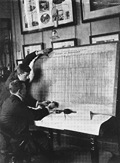 Subdivided: Arranging railway timetables 1908