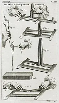 Artifical: ARTIFICIAL MAGNETS