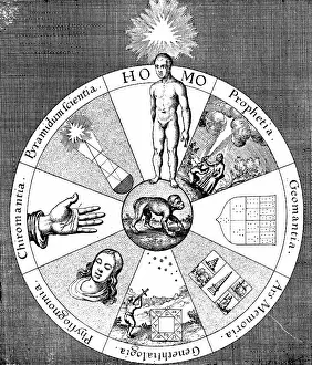 Arts of divination. Illustration shows Prophecy